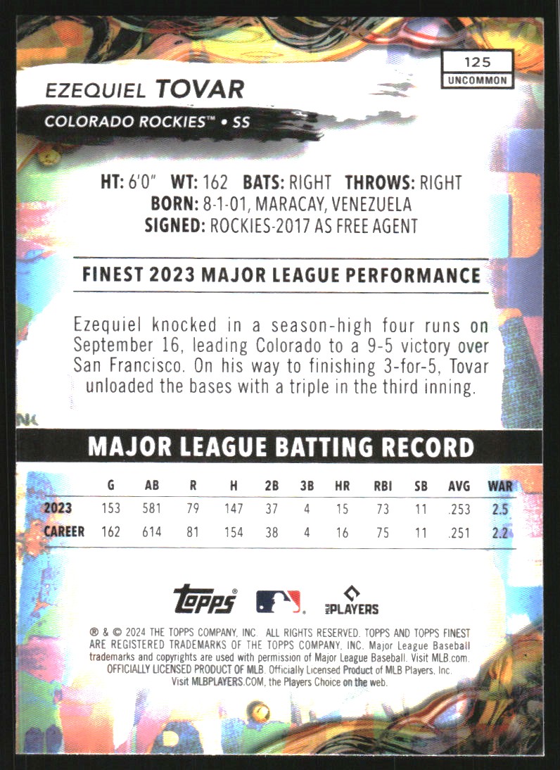 2024 Finest Checkerboard Refractors #125 Ezequiel Tovar