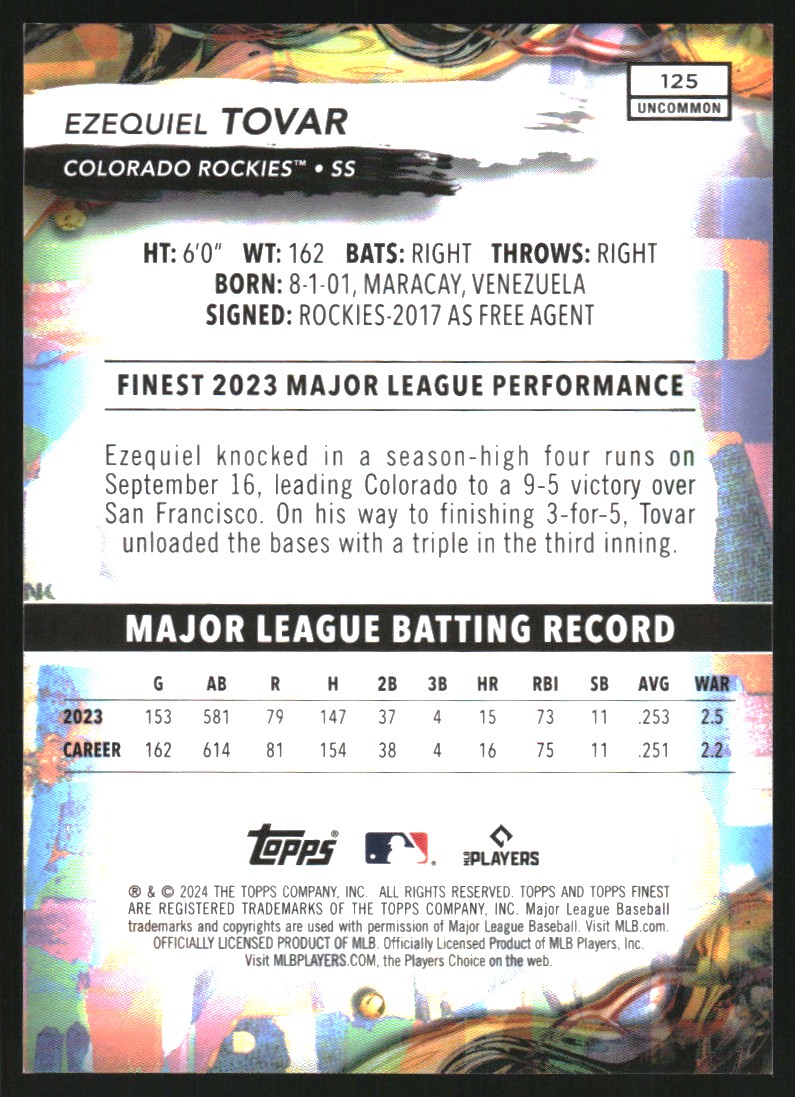 2024 Finest Blue Checkerboard Refractors #125 Ezequiel Tovar