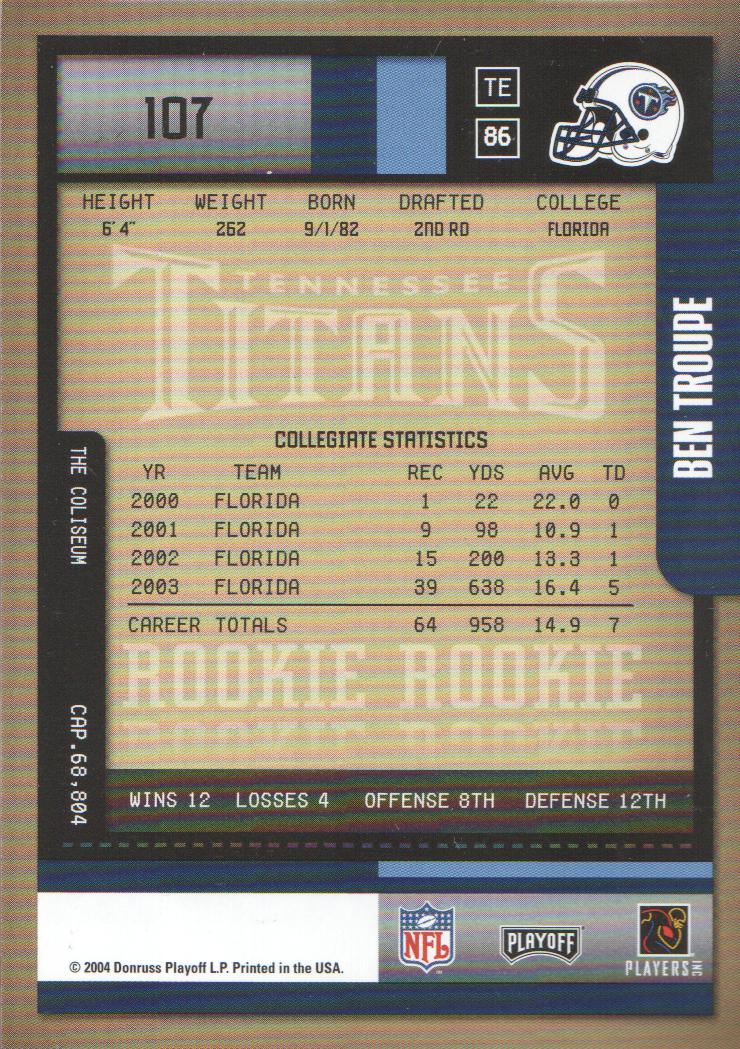 2004 Playoff Contenders #107 Ben Troupe AU/540* RC back image