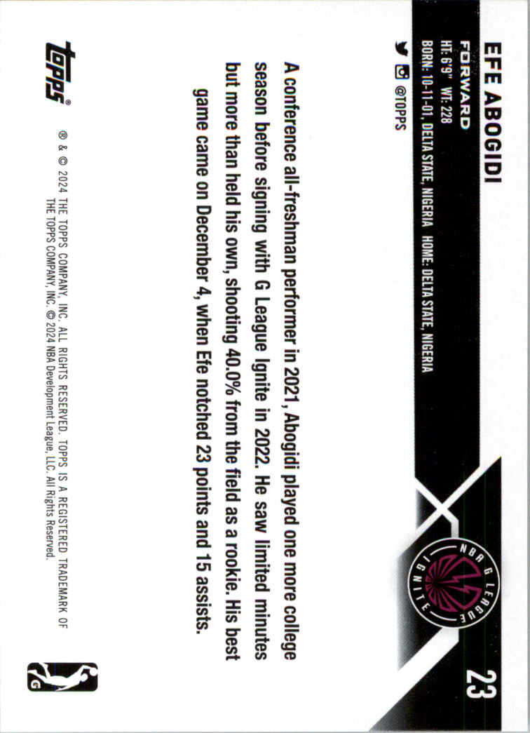 2023-24 Topps G League Basketball Card Pick (Base) - Picture 47 of 201