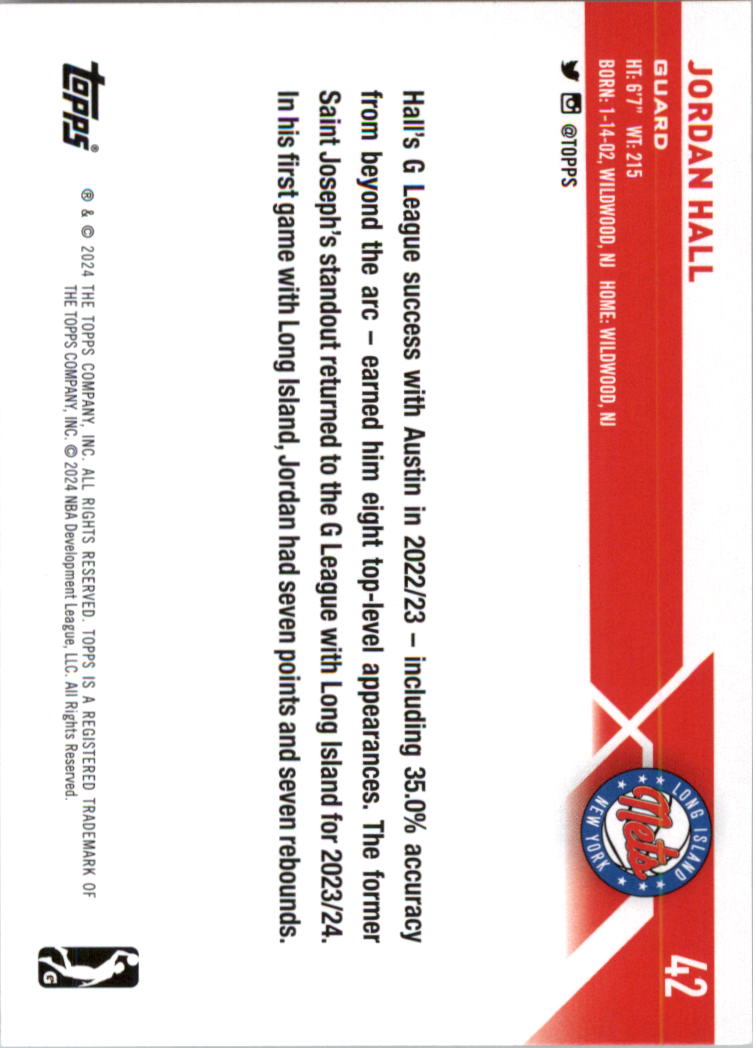 2023-24 Topps G League Basketball Card Pick (Base) - Picture 85 of 201