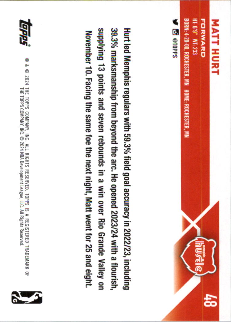 2023-24 Topps G League Basketball Card Pick (Base) - Picture 97 of 201