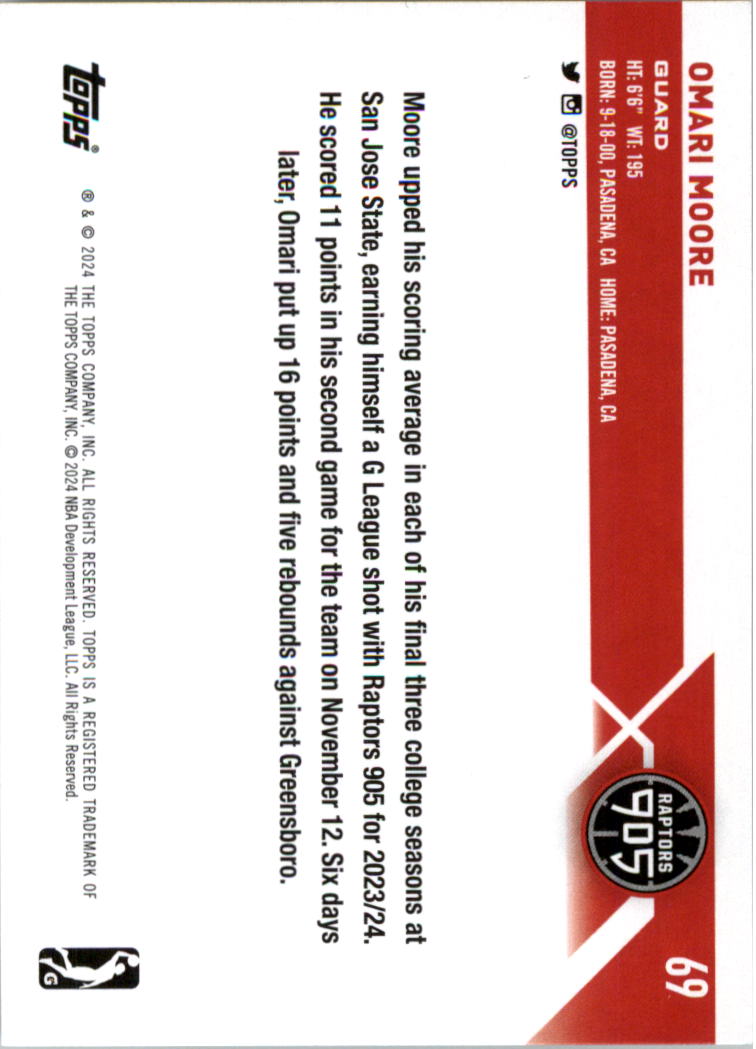 2023-24 Topps G League Basketball Card Pick (Base) - Picture 139 of 201