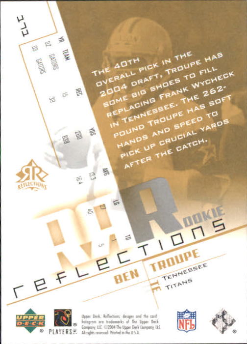 2004 Reflections #171 Ben Troupe/450 RC back image