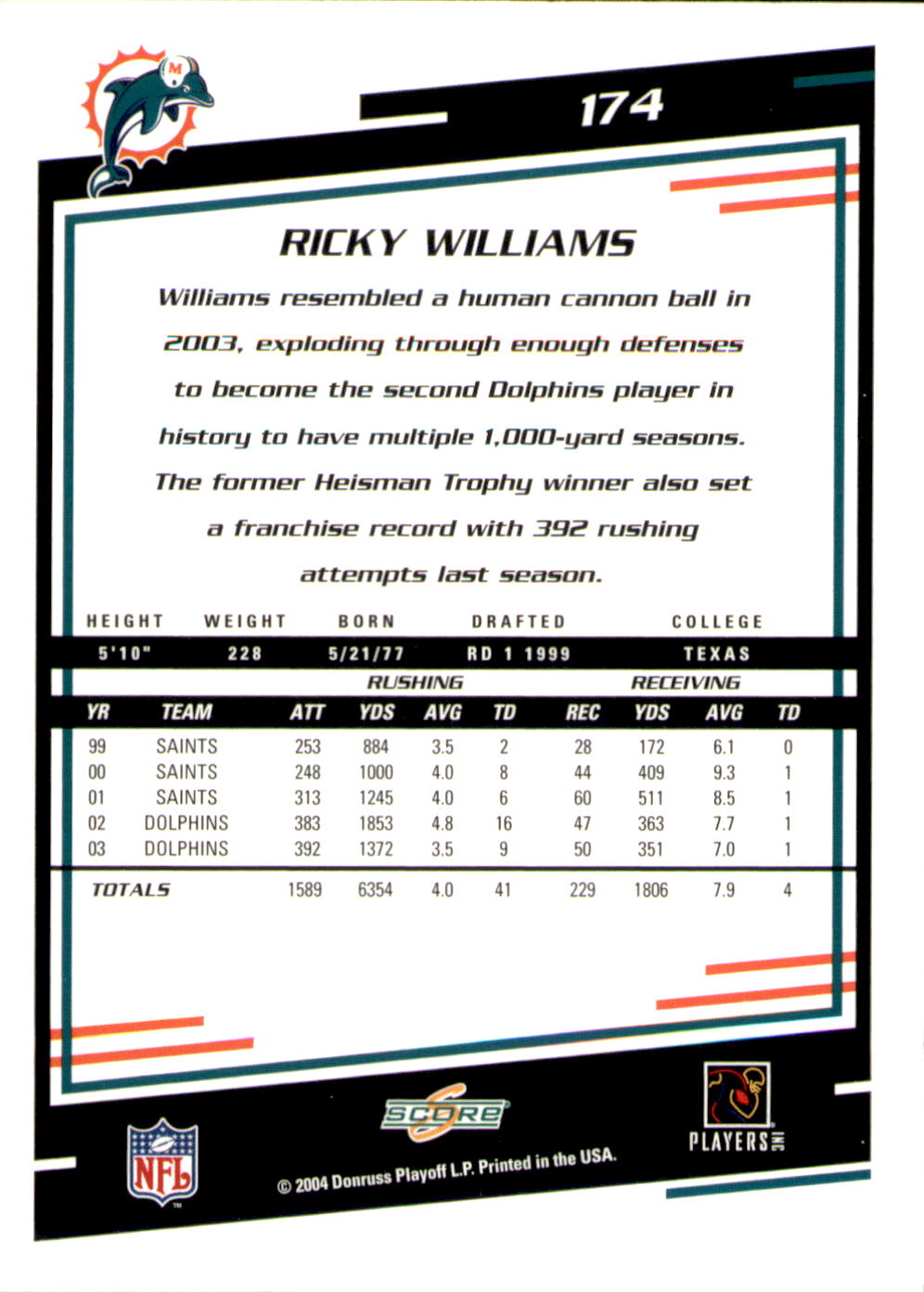 2004 Score Glossy #174 Ricky Williams back image