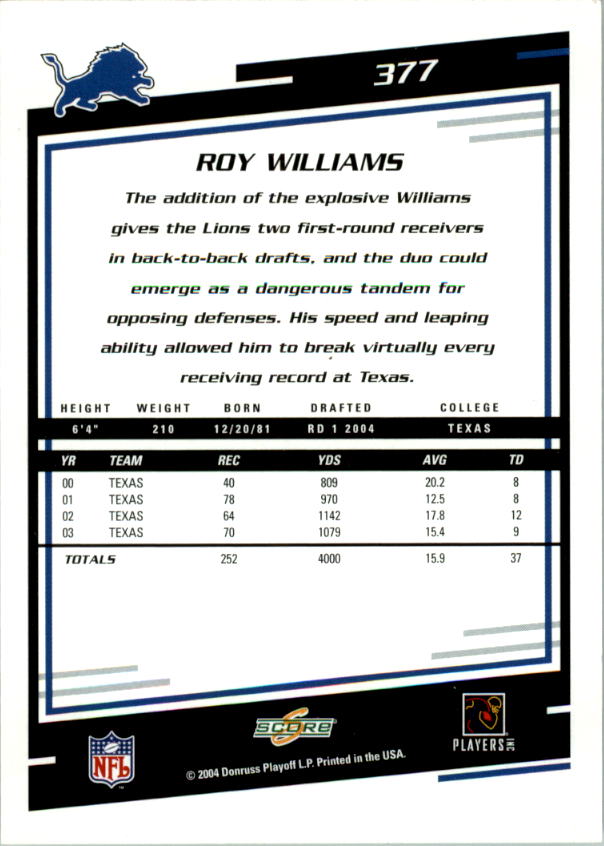2004 Score Glossy #377 Roy Williams WR back image
