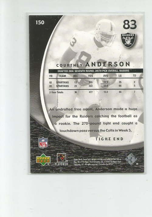 2004 Sweet Spot #150 Courtney Anderson RC back image