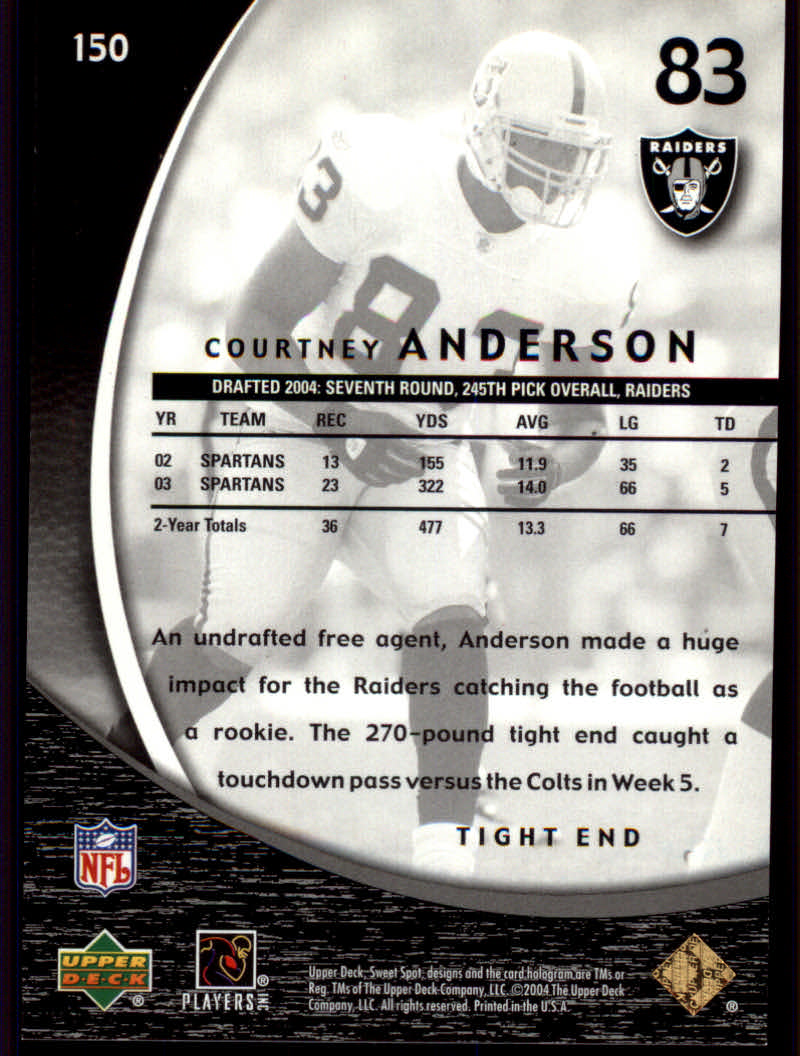 2004 Sweet Spot (Upper Deck) Football "Gold and Silver" Parallel Cards - Picture 9 of 25