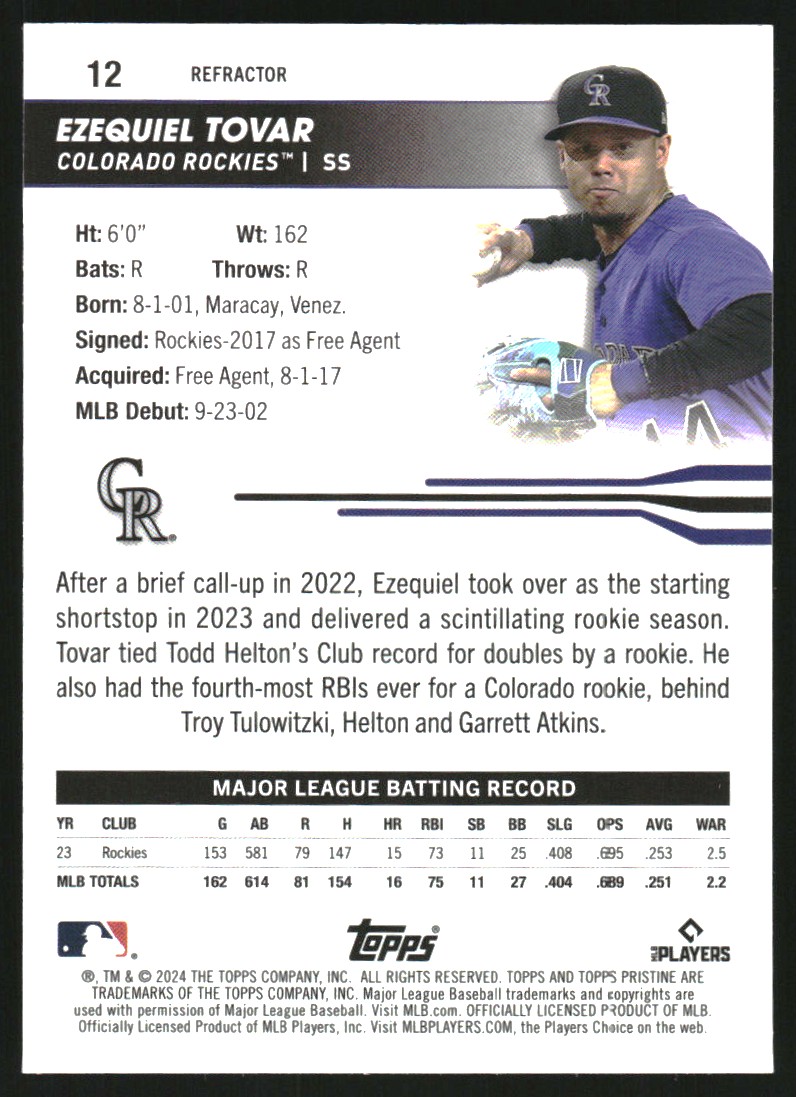 2024 Topps Pristine Refractors #12 Ezequiel Tovar