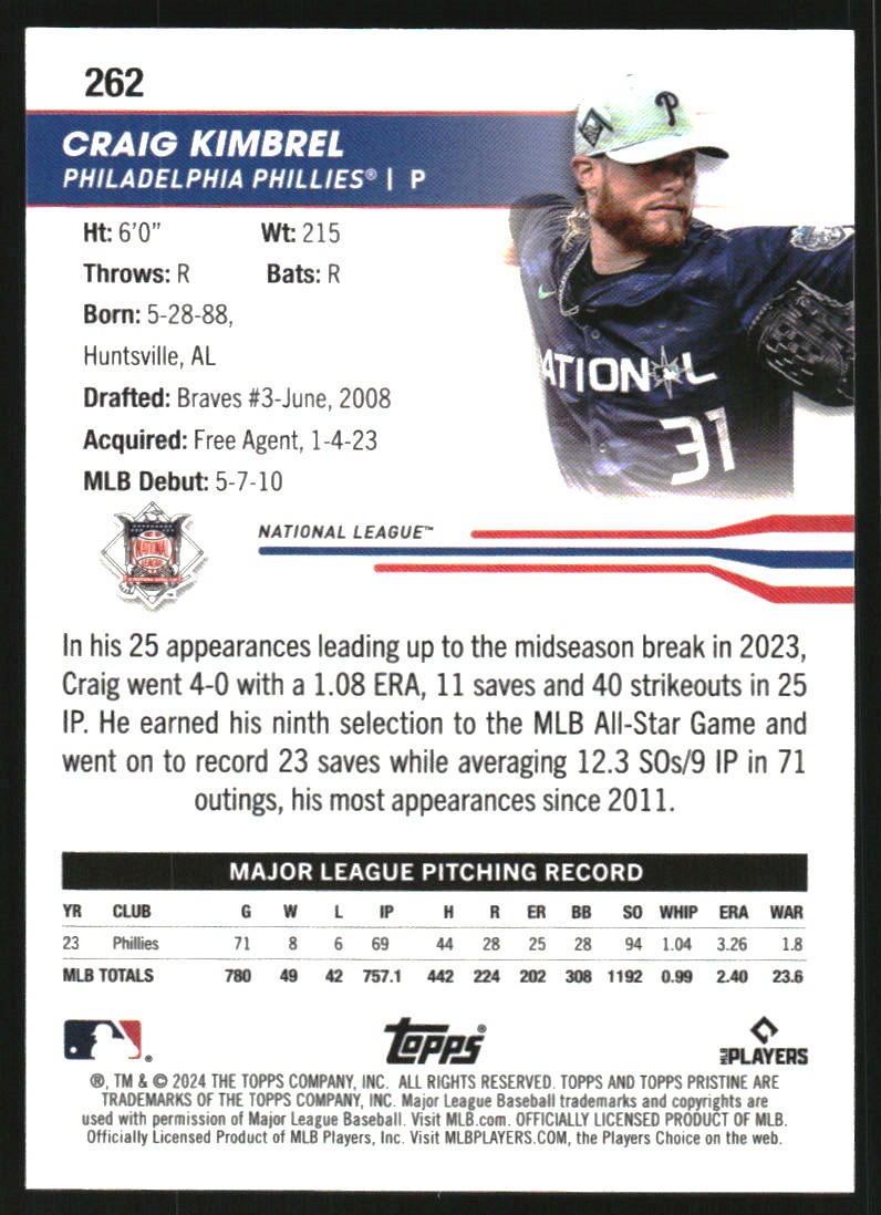 2024 Topps Pristine Green Refractors #262 Craig Kimbrel AS