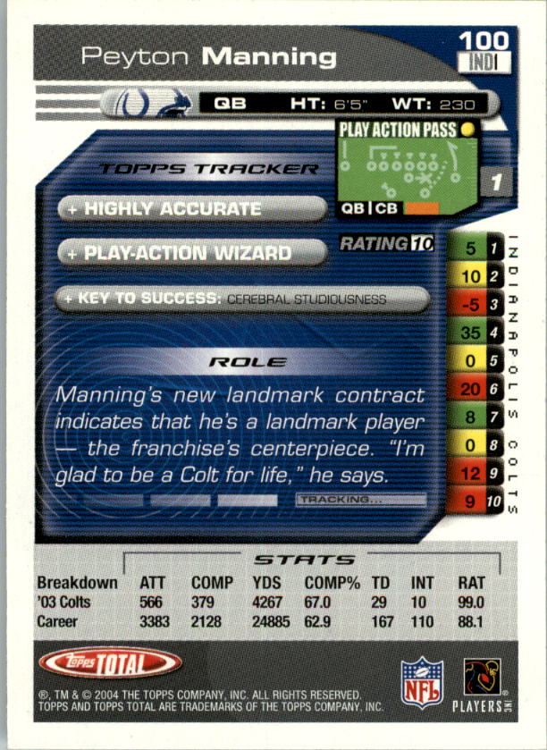 2004 Topps Total First Edition #100 Peyton Manning back image