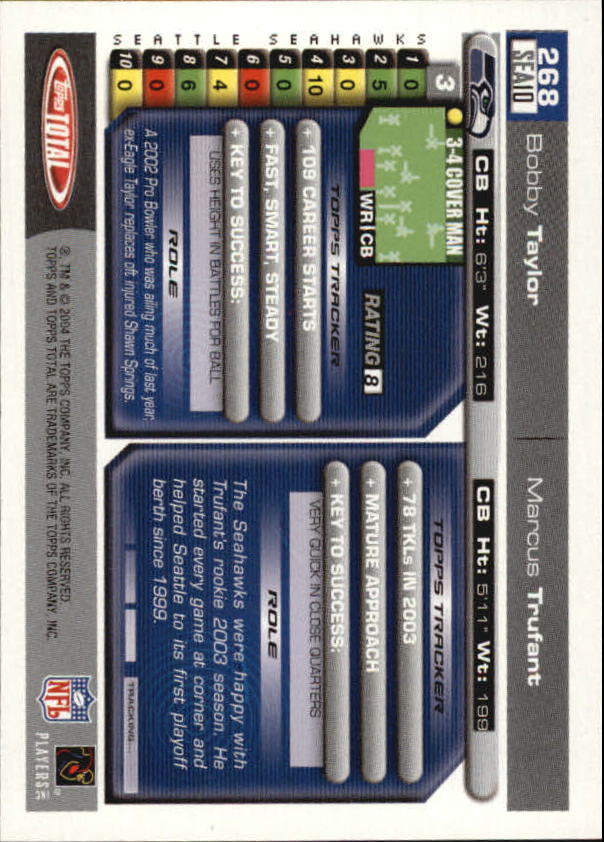2004 Topps Total First Edition #268 Bobby Taylor/Marcus Trufant back image