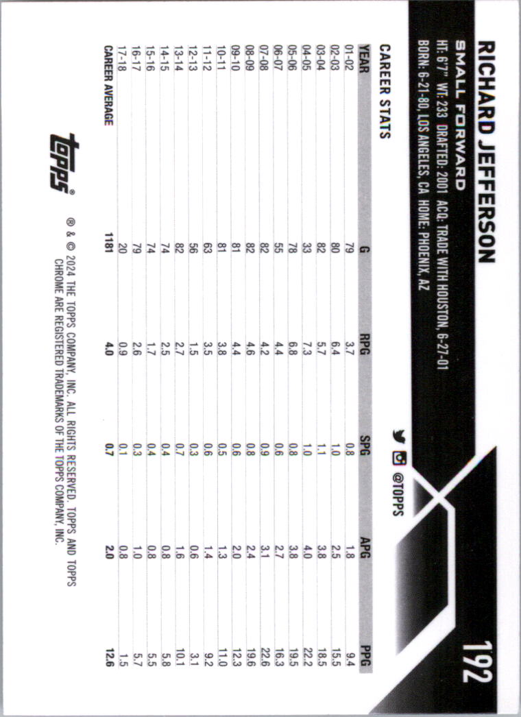 2023-24 Topps Chrome Basketball Card Pick (Base) - Bild 367 von 379