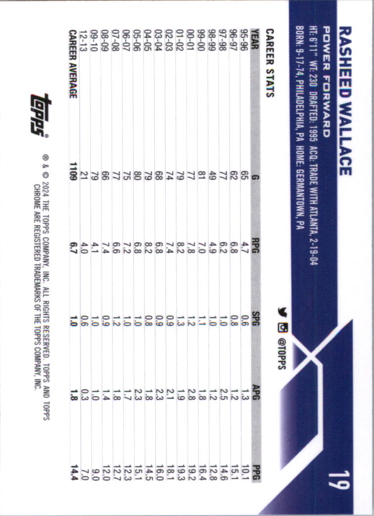 2023-24 Topps Chrome Basketball Card Pick (Base) - Bild 37 von 379