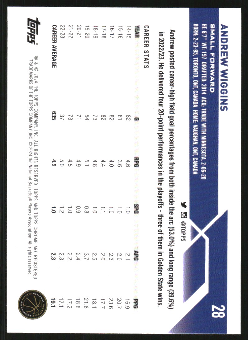 2023-24 Topps Chrome #28 Andrew Wiggins
