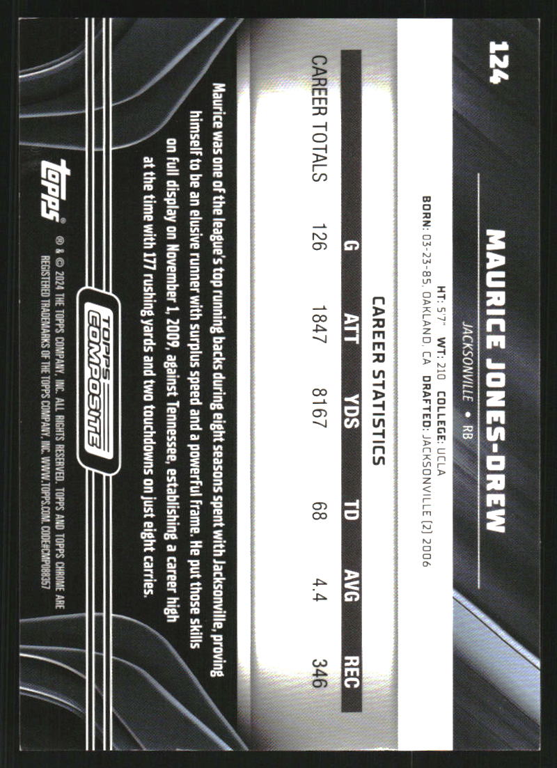 2023 Topps Composite Chrome Black Blue Lava Refractors #124 Maurice Jones-Drew /75