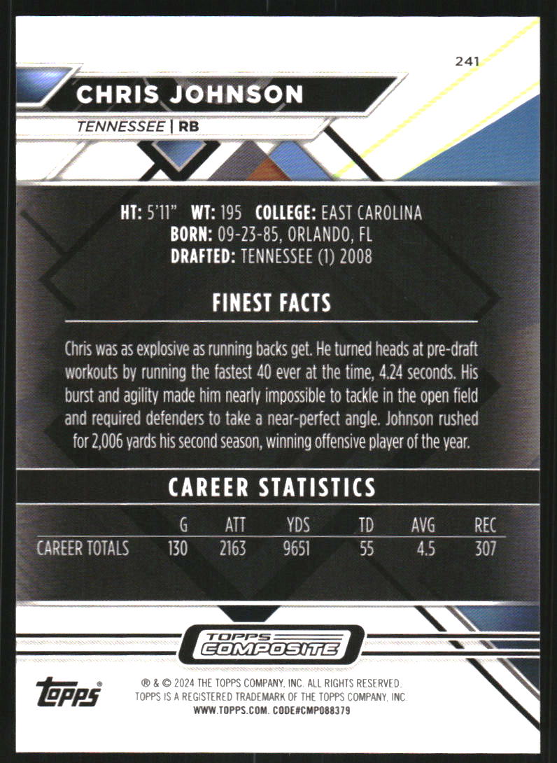 2023 Topps Composite Finest Sky Blue Refractors #241 Chris Johnson