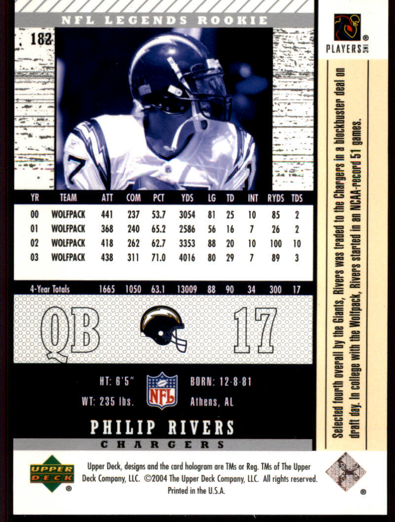 2004 Legends (Upper Deck) Football "Main Set" Cards #1 to #186 - Picture 215 of 219