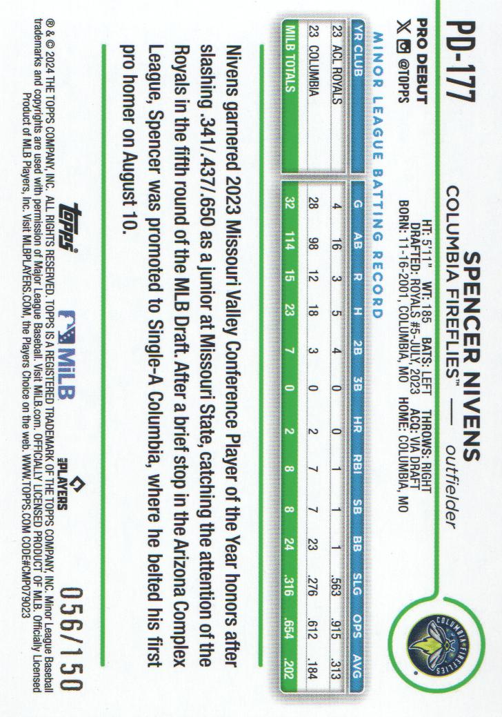 2024 Topps Pro Debut Baseball Blue Foil Parallel: Pick from List - Bild 9 von 9