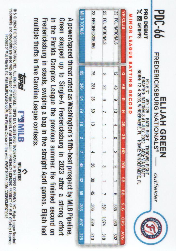 2024 Topps Pro Debut Baseball Chrome X-Fractors: Pick from List - Picture 7 of 11