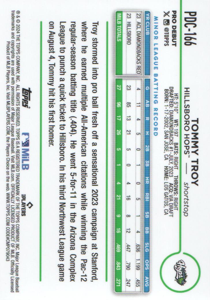 2024 Topps Pro Debut Baseball Chrome X-Fractors: Pick from List - Picture 9 of 11