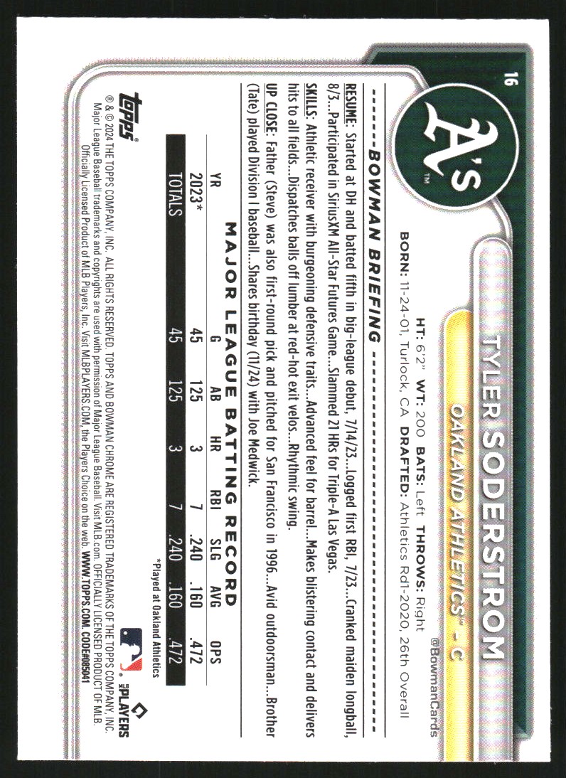 2024 Bowman Chrome #16 Tyler Soderstrom RC