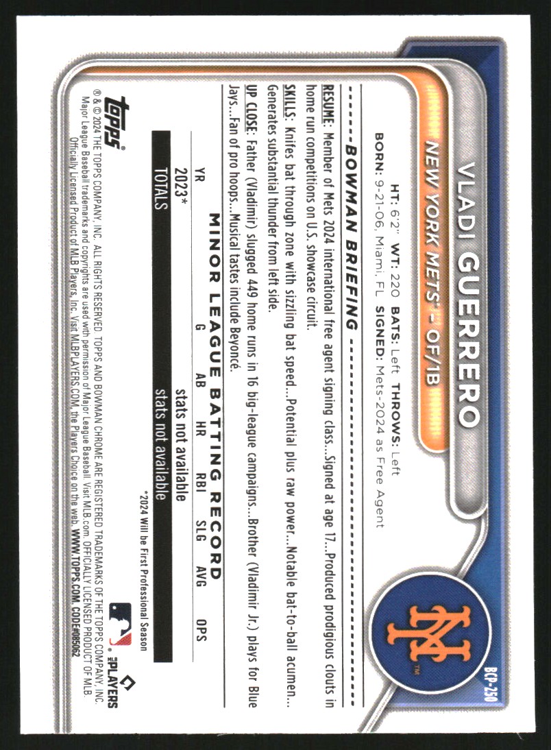 2024 Bowman Chrome Prospects Shimmer Refractors #BCP250 Vladi Guerrero