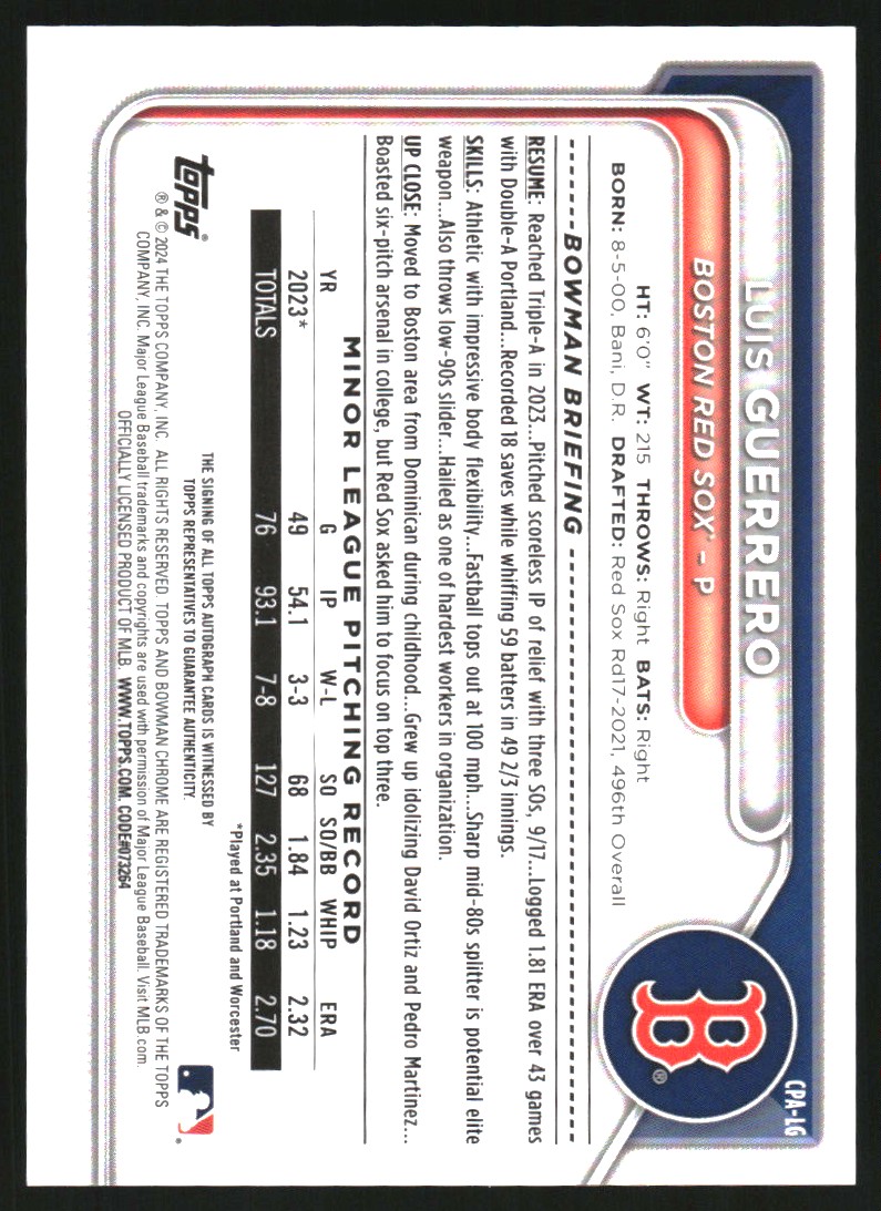 2024 Bowman Chrome Prospect Autographs CPALG Luis Guerrero NMMT