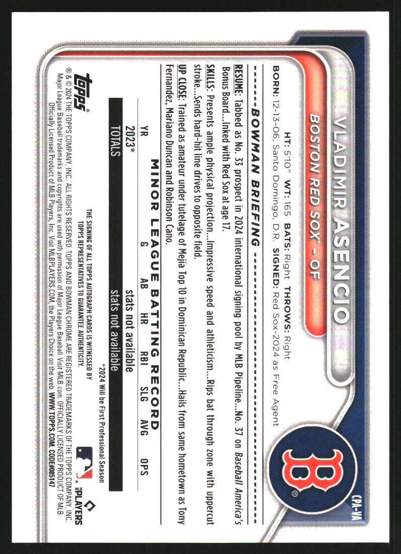 2024 Bowman Chrome Prospect Autographs Green Lava Refractors #CPAVA Vladimir Asencio Auto /99