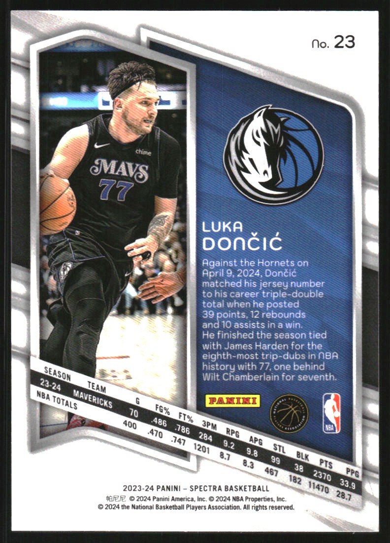 2023-24 Panini Spectra #23 Luka Doncic