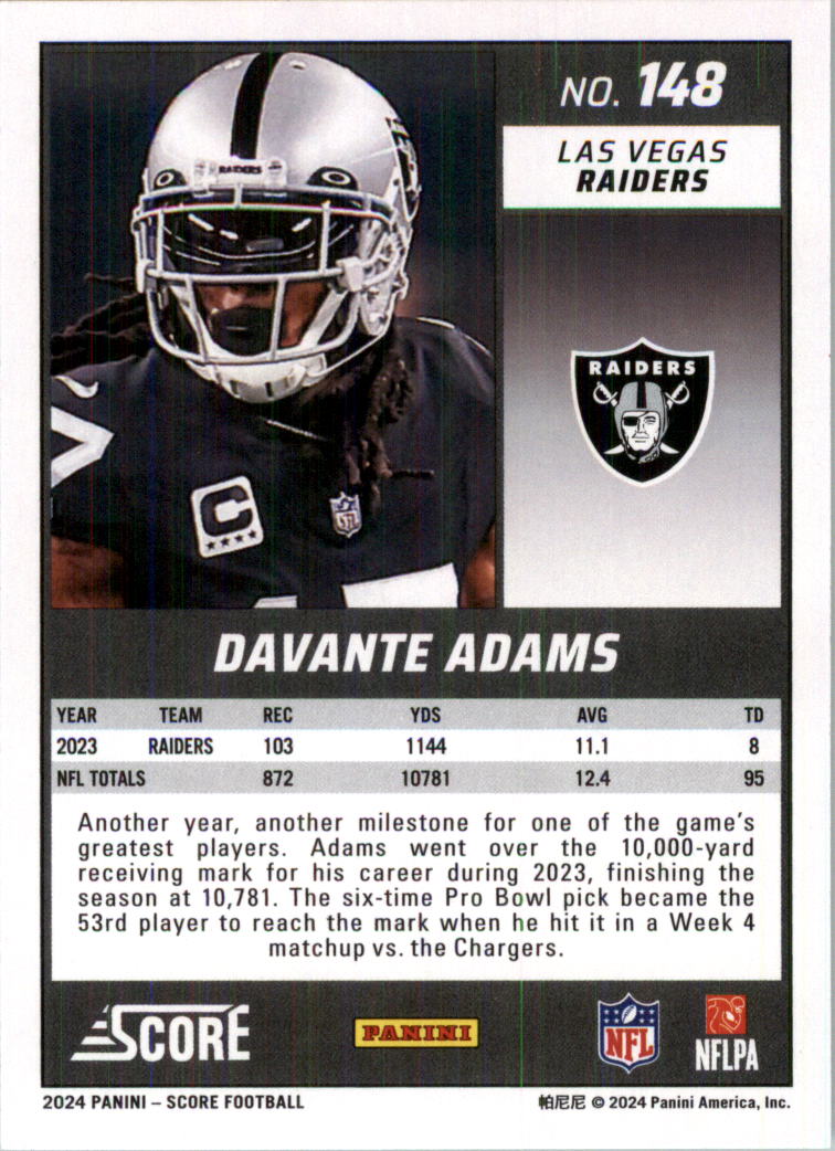 2024 Score Football Card Pick (Base) 141-400