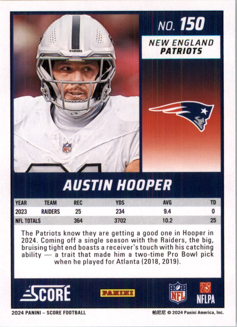 2024 Score Football Card Pick (Base) 141-400