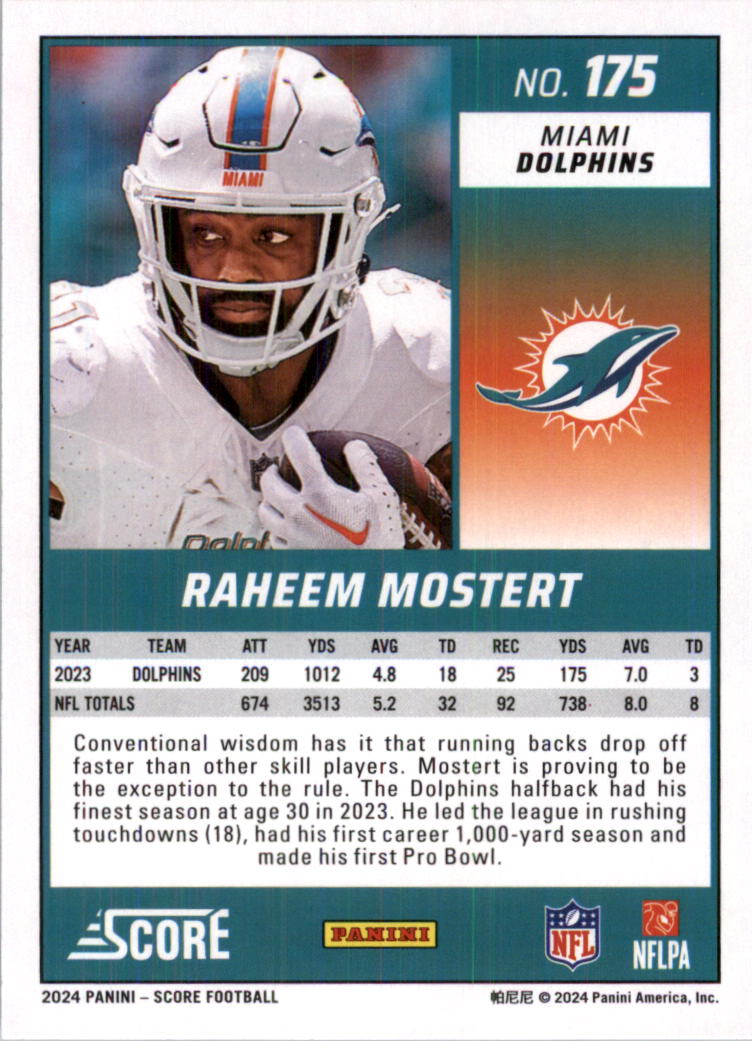 2024 Score Football Card Pick (Base) 141-400