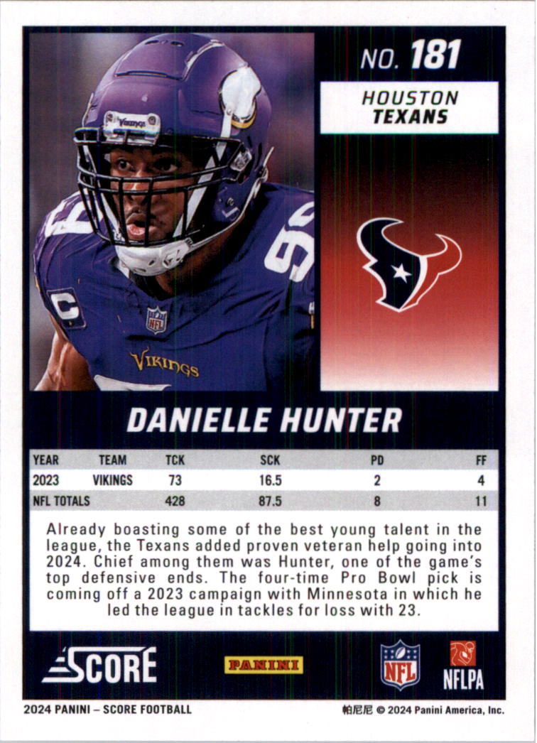 2024 Score Football Card Pick (Base) 141-400