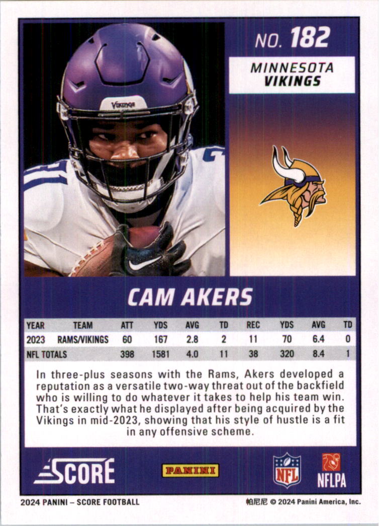 2024 Score Football Card Pick (Base) 141-400