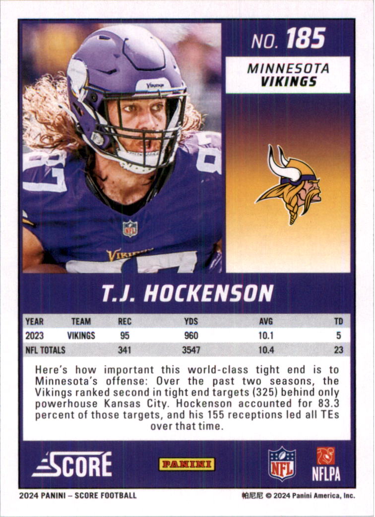 2024 Score Football Card Pick (Base) 141-400