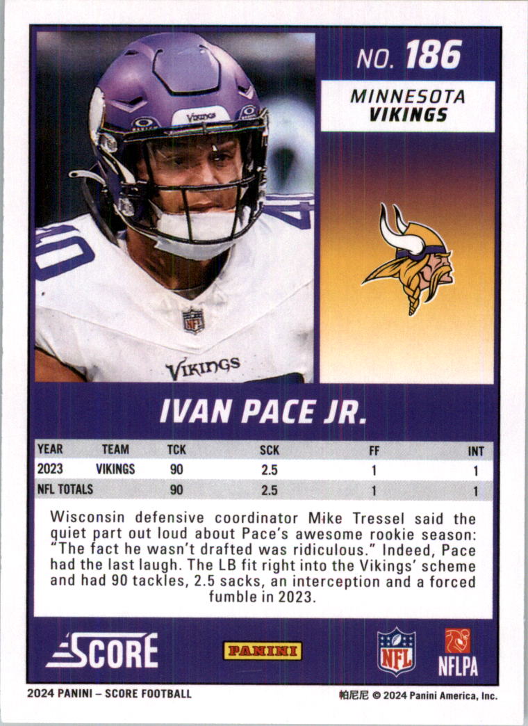 2024 Score Football Card Pick (Base) 141-400