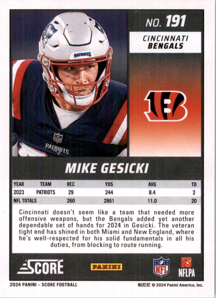 2024 Score Football Card Pick (Base) 141-400