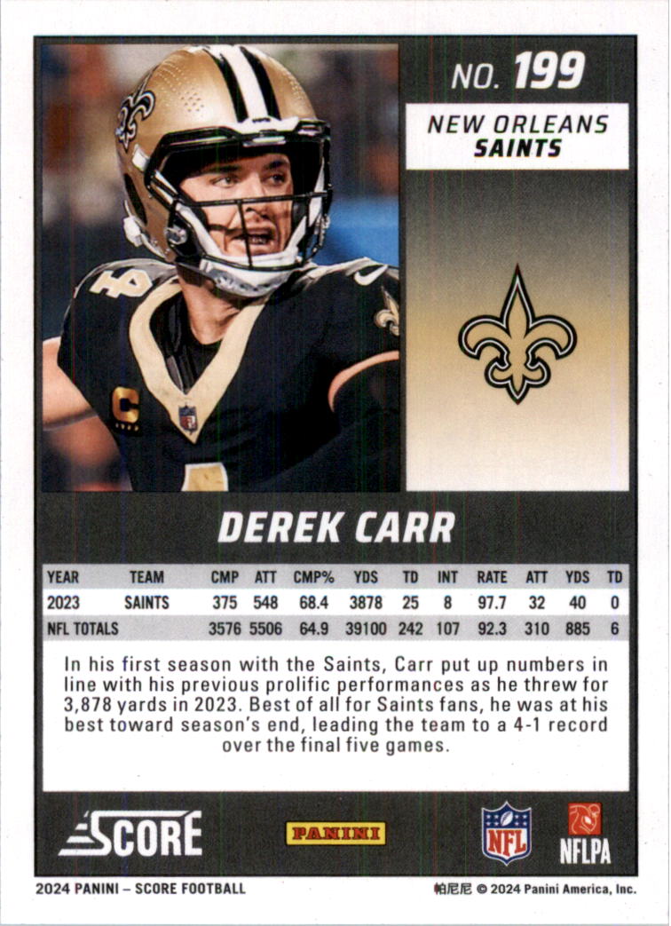 2024 Score Football Card Pick (Base) 141-400