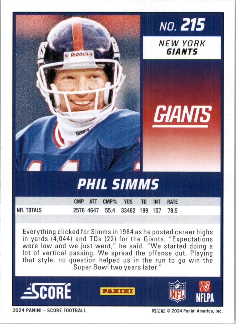 2024 Score Football Card Pick (Base) 141-400