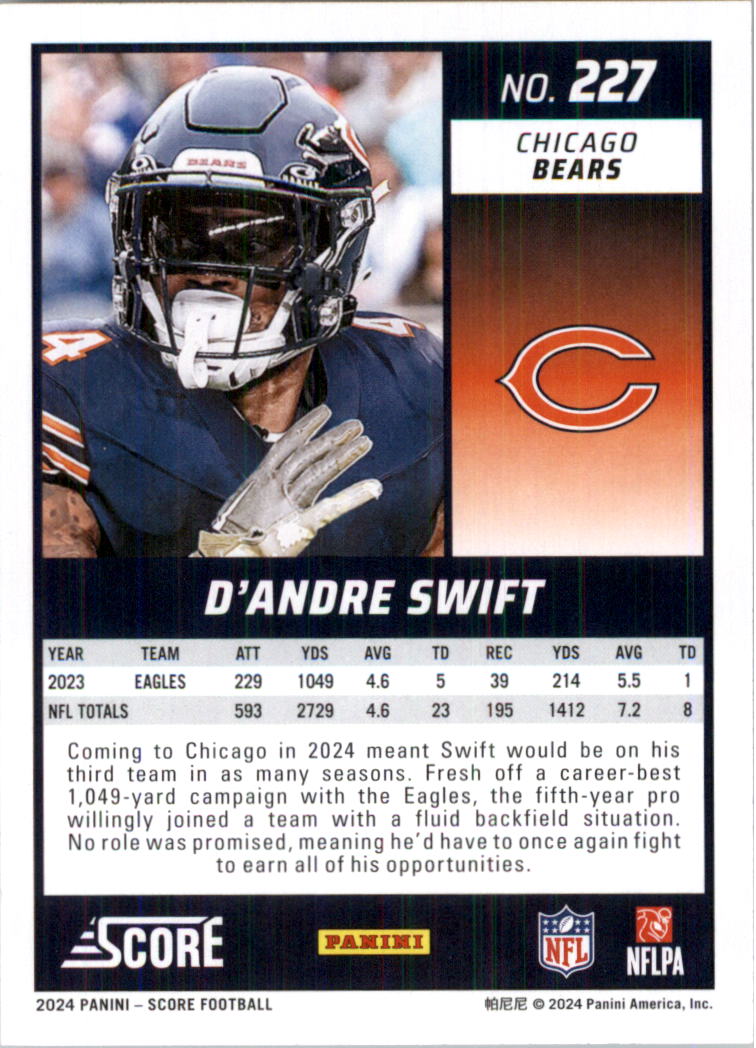 2024 Score Football Card Pick (Base) 141-400