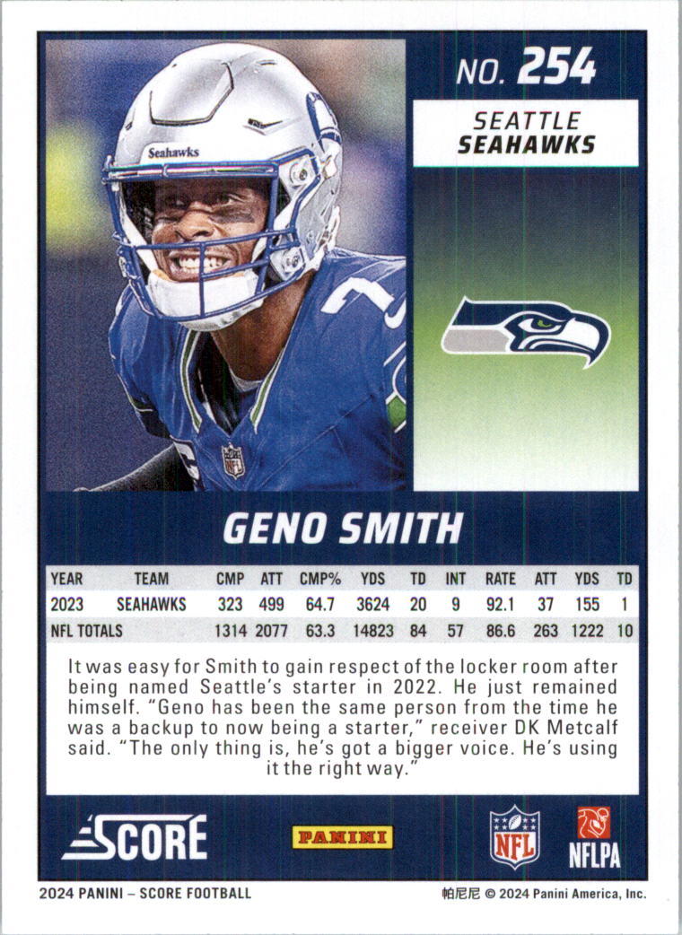 2024 Score Football Card Pick (Base) 141-400