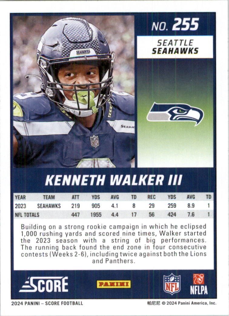 2024 Score Football Card Pick (Base) 141-400