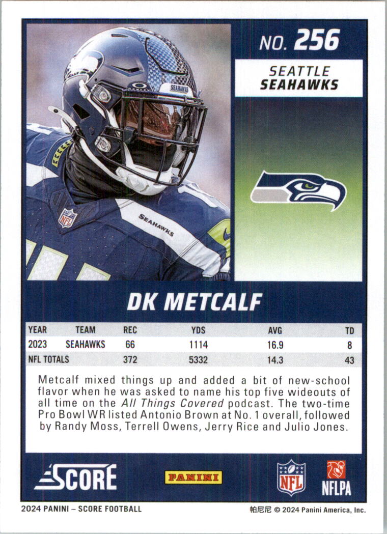 2024 Score Football Card Pick (Base) 141-400