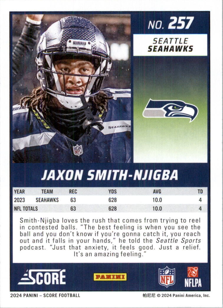 2024 Score Football Card Pick (Base) 141-400