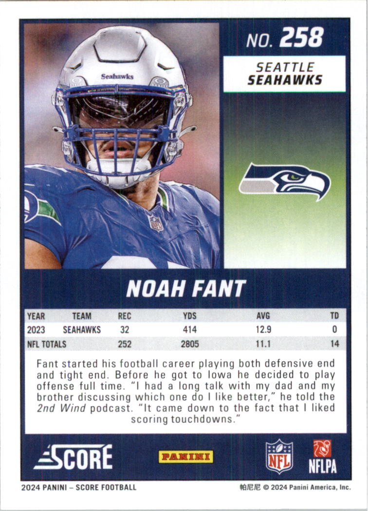 2024 Score Football Card Pick (Base) 141-400