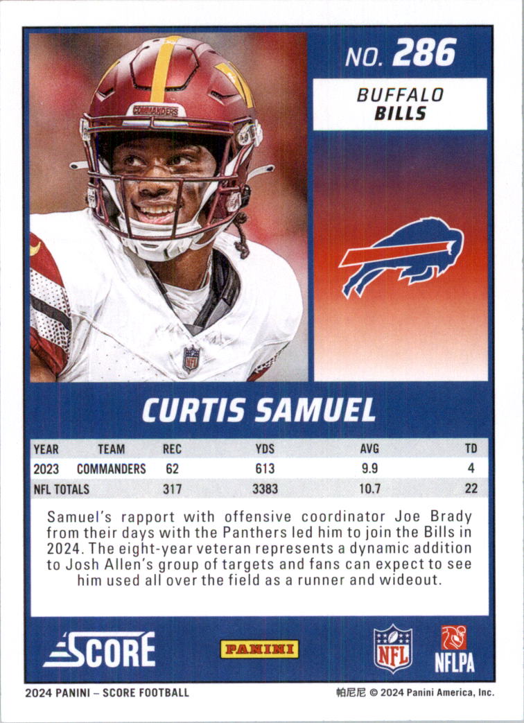 2024 Score Football Card Pick (Base) 141-400