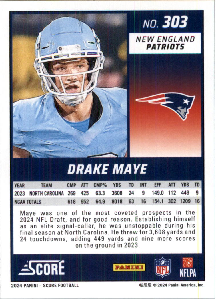 2024 Score Football Card Pick (Base) 141-400