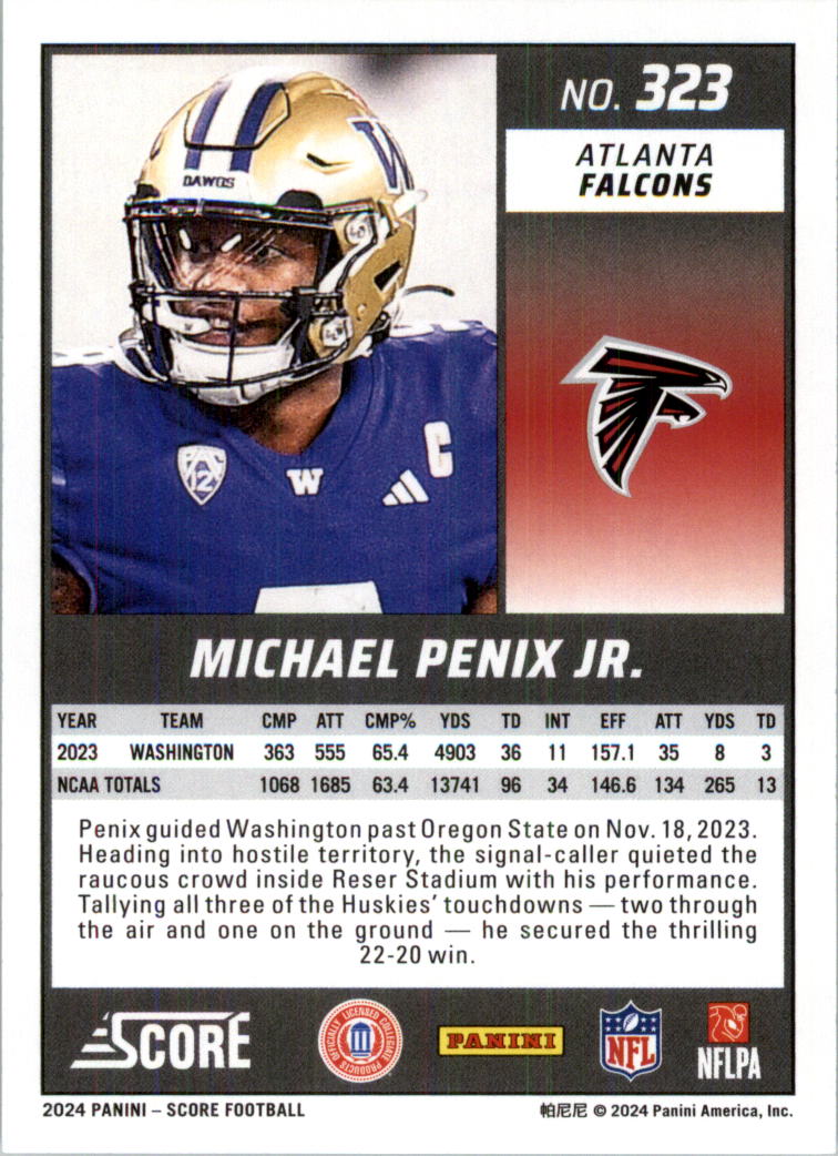 2024 Score Football Card Pick (Base) 141-400