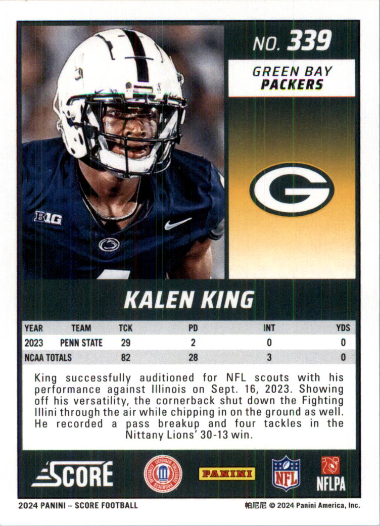 2024 Score Football Card Pick (Base) 141-400